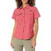 Short Sleeve- Watermelon