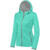 Ice Green