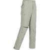 Two Zip-off-khaki
