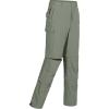 Two Zip-off-olive