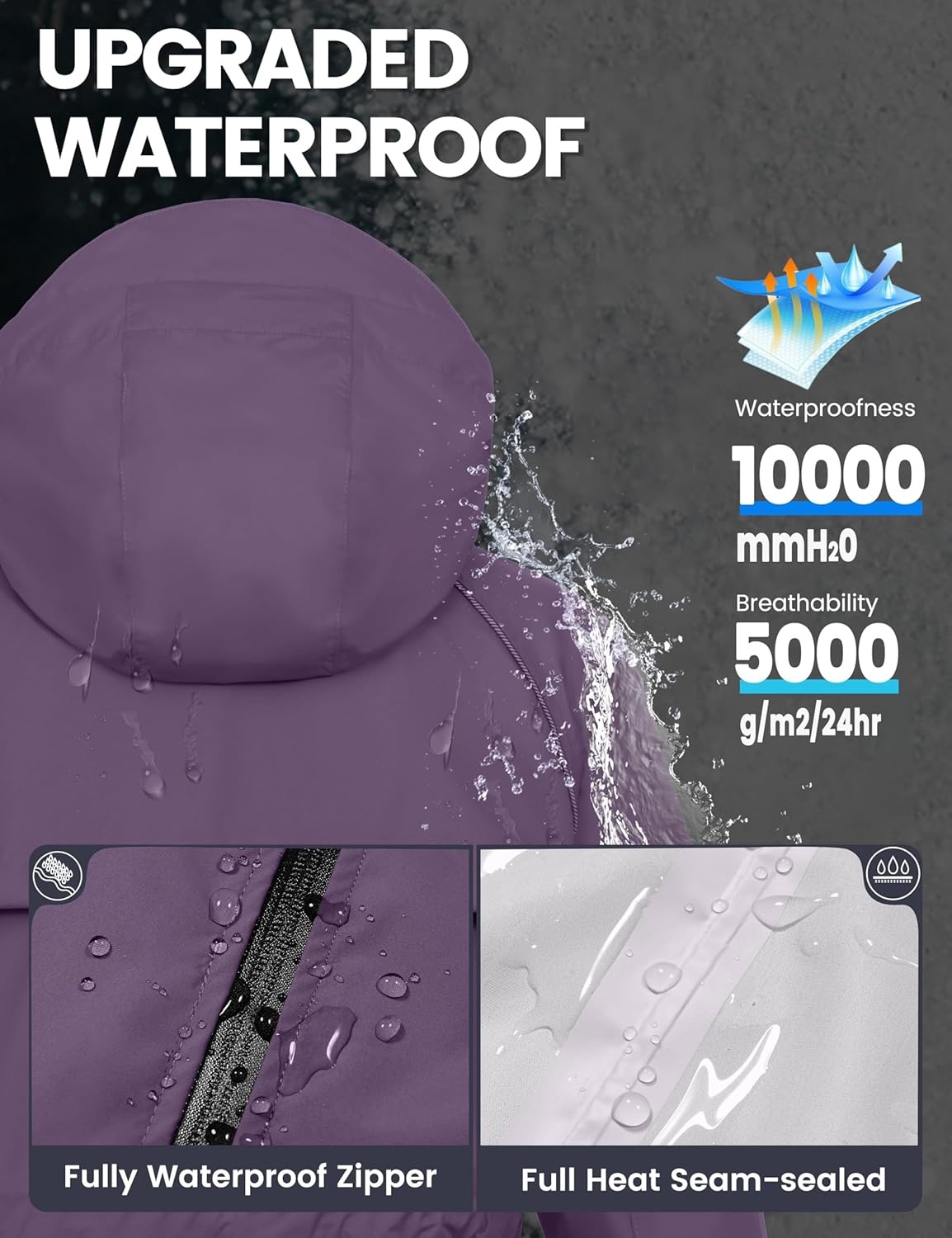 image:imageLittle Donkey Andy Womens Long Cycling Rain JacketPackable Waterproof Windbreaker Lightweight for Running amp BikingPurple