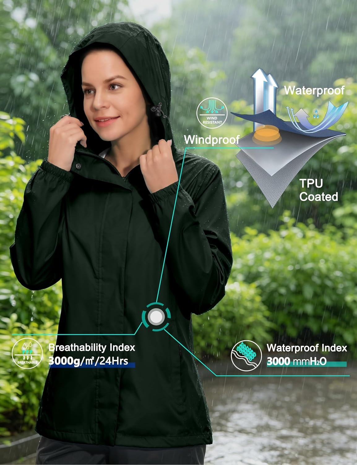 image:imageLittle Donkey Andy Womens Waterproof Hooded Rain Jacket Packable Lightweight amp Windproof Outer Windbreaker Ideal Outdoor Layer For Hiking Travel Fishing amp Outdoor ActivitiesRifle Green