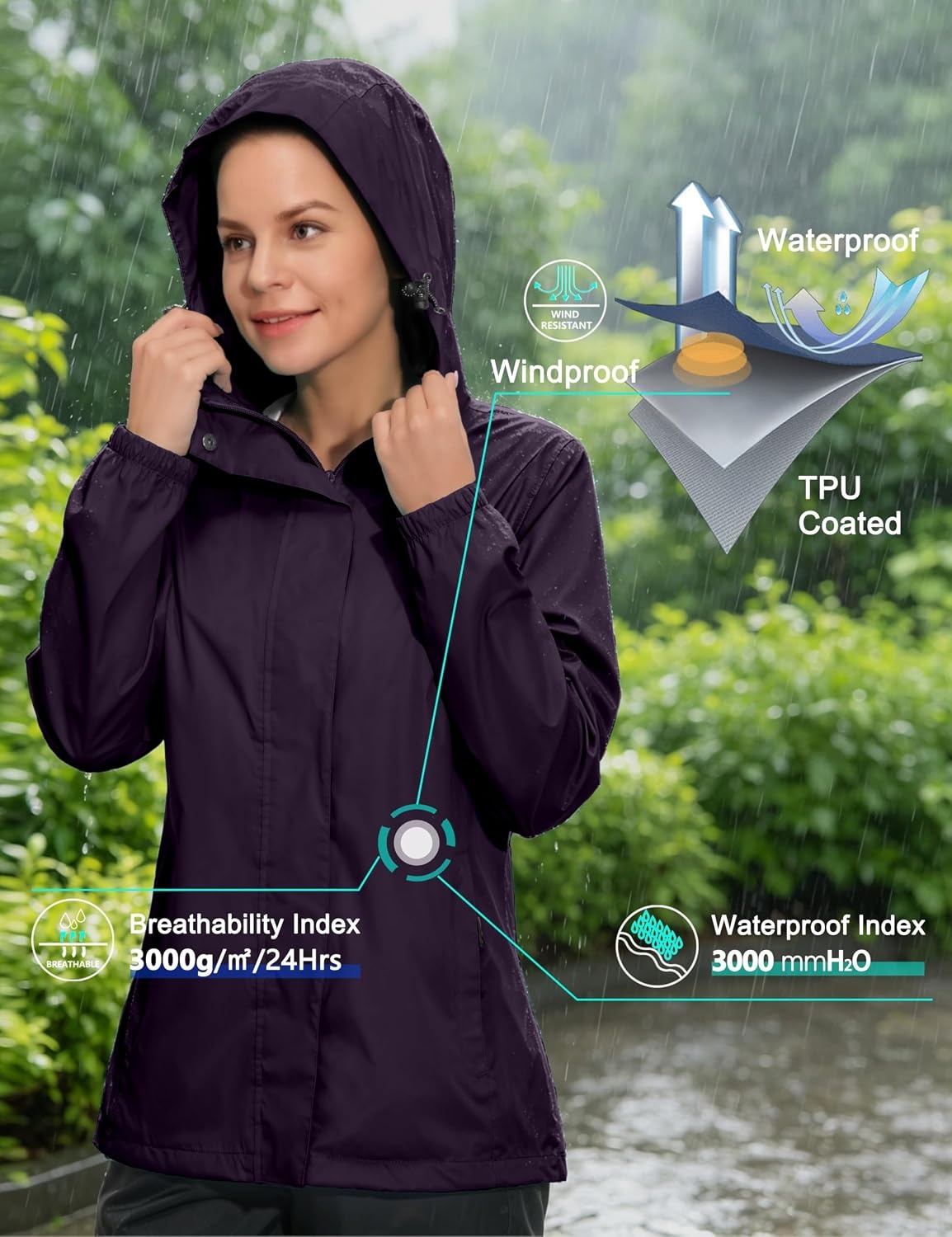 image:imageLittle Donkey Andy Womens Waterproof Hooded Rain Jacket Packable Lightweight amp Windproof Outer Windbreaker Ideal Outdoor Layer For Hiking Travel Fishing amp Outdoor ActivitiesPurple