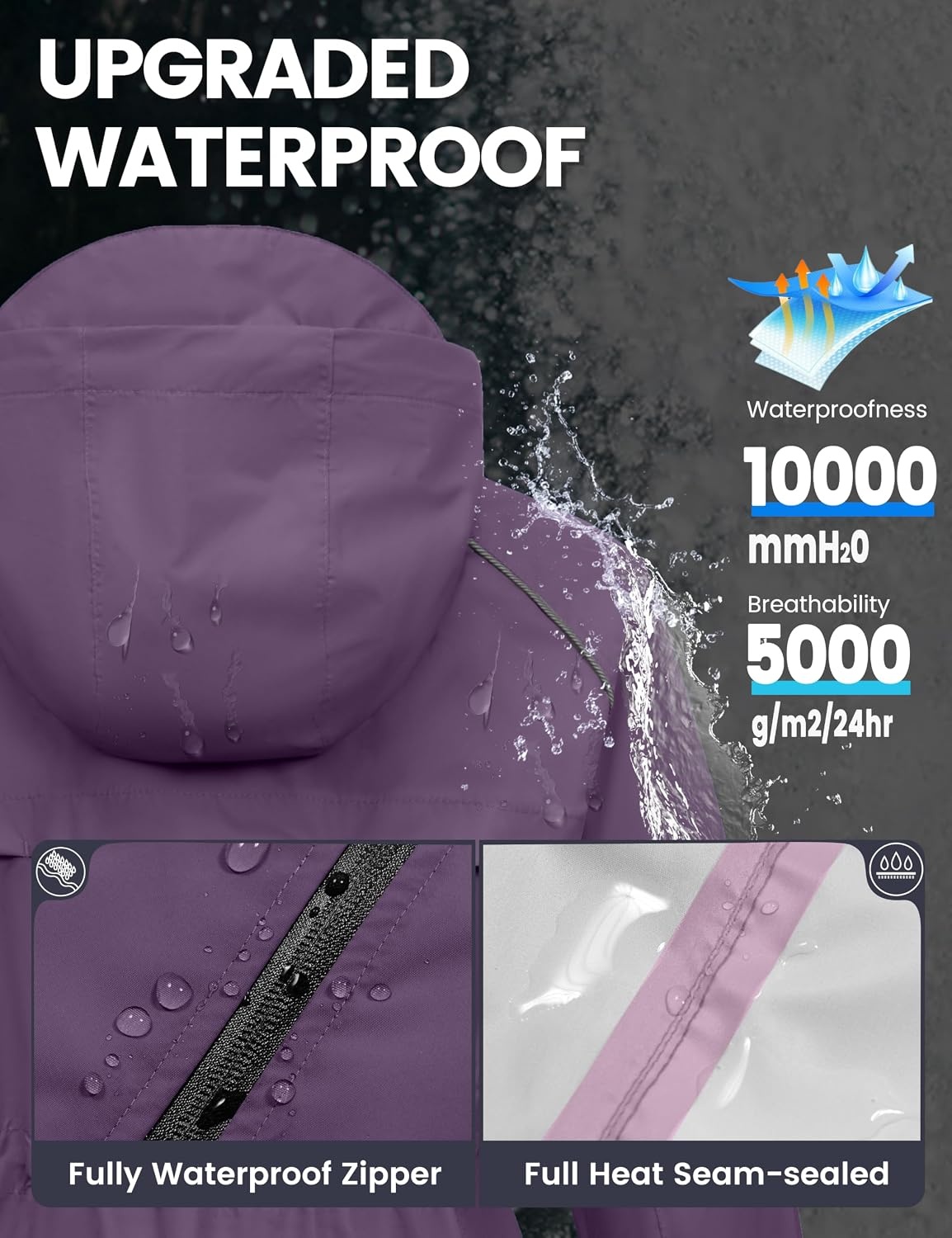 image:imageLittle Donkey Andy Womens Packable Waterproof Cycling Rain Jacket amp HoodPurple
